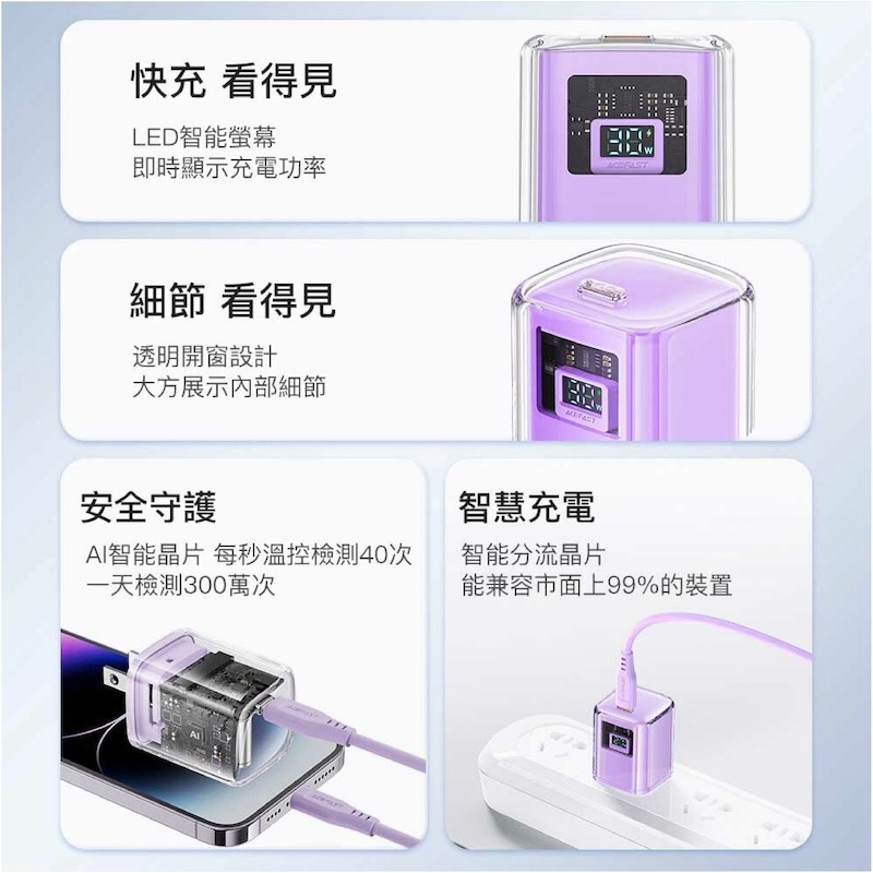 ACEFAST 30W 氮化鎵 電源供應器 快充頭 充電器 Type C A iPhone 15 14 13-細節圖4