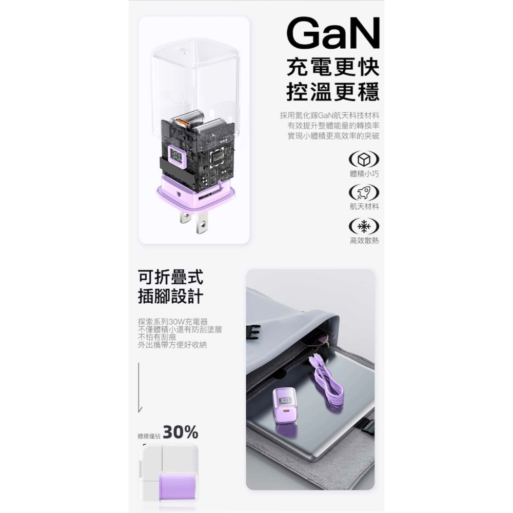 ACEFAST 30W 氮化鎵 電源供應器 快充頭 充電器 Type C A iPhone 15 14 13-細節圖7