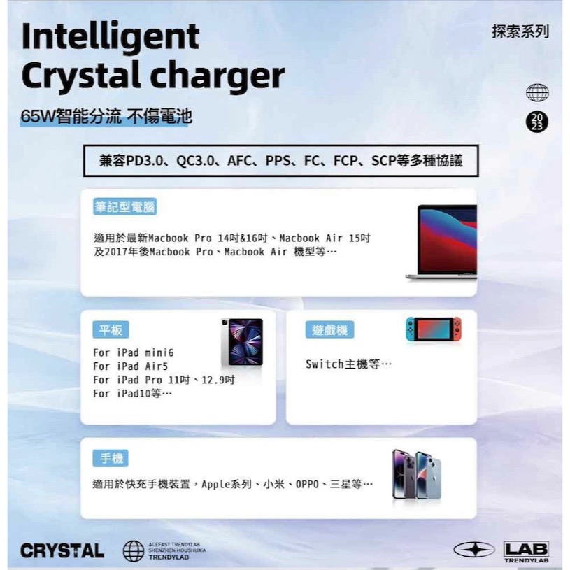 ACEFAST 65W 氮化鎵 電源供應器 快充頭 充電器 Type C A iPhone 15 14 13-細節圖8