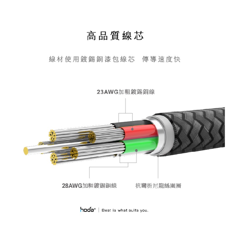 hoda 充電線 快充線 手機線 Lightning Type A C 100公分 適用 iPhone 15 14-細節圖7