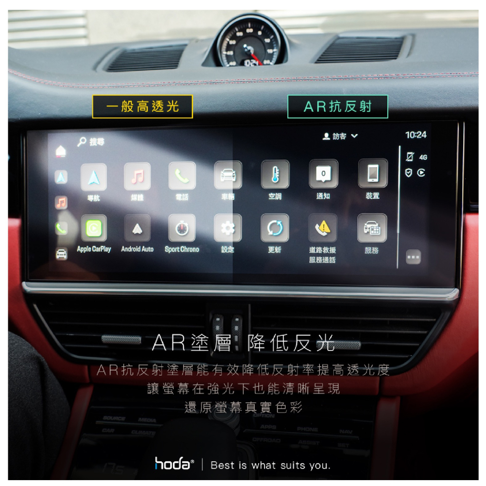 hoda AR 9H 汽車 中控 亮面 抗反射 螢幕貼 保護貼 適用 Toyota Alphard 2024-細節圖4