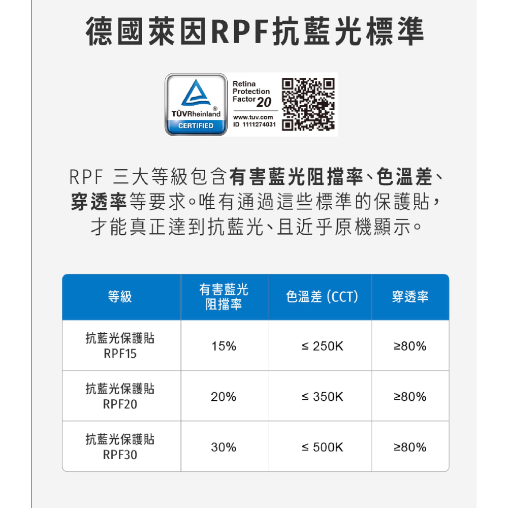 hoda 9H 德國萊茵 抗藍光 螢幕貼 保護貼 玻璃貼 適用 iPhone 11 XR-細節圖7