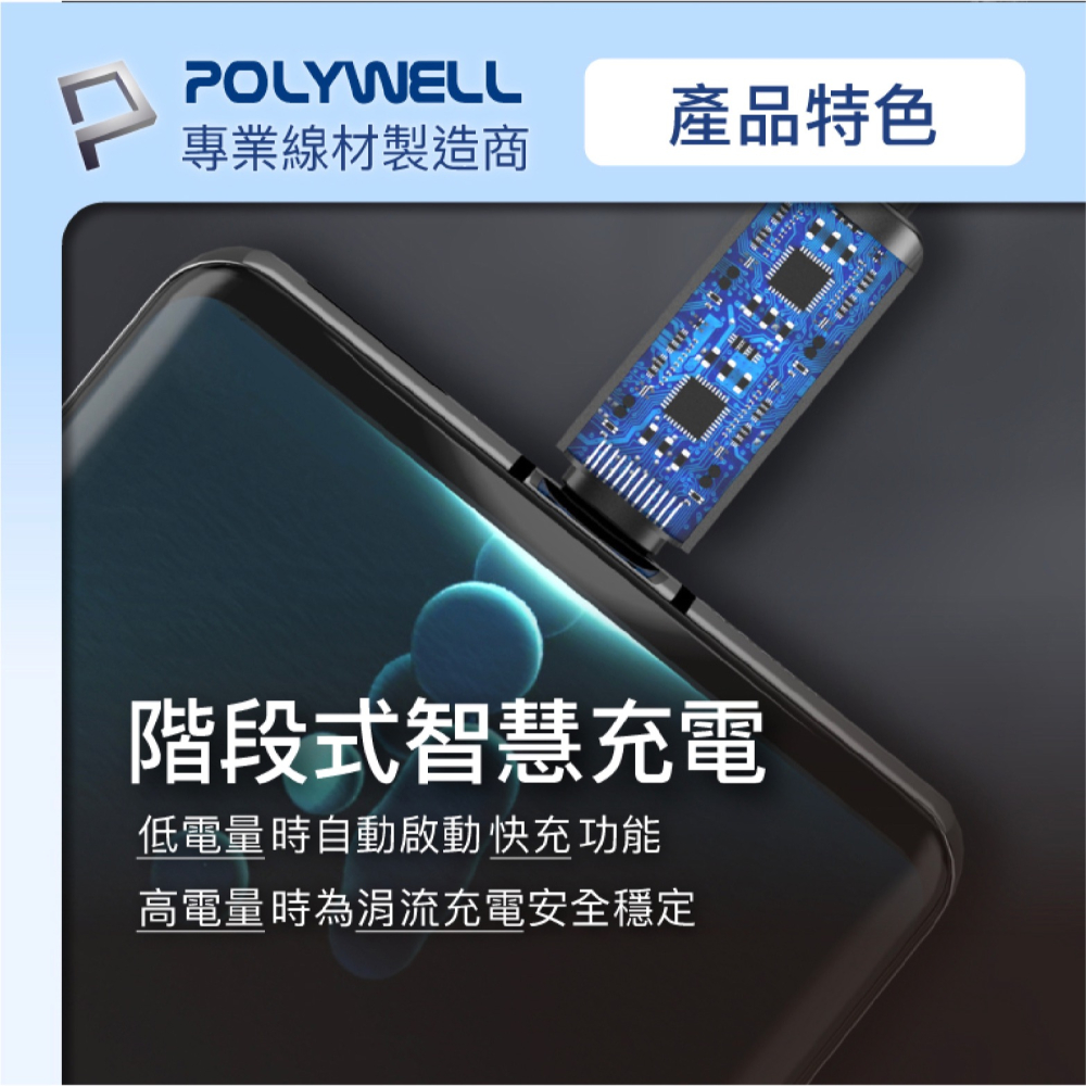 Polywell USB-C To C 100W 數據顯示 PD 快充線 充電線 數據線 適 iPhone 15 系列-細節圖5