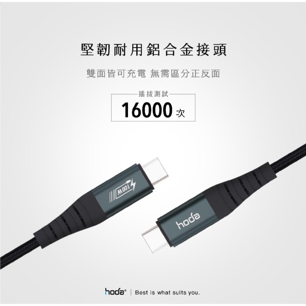 hoda 100W USB C to C PD 快充線 充電線 傳輸線 iPhone 15 pro max plus-細節圖5