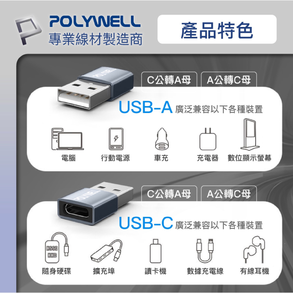 POLYWELL USB 2.0 Type-A轉Type-C 轉接頭 轉接器 適 MacBook Windows-細節圖6