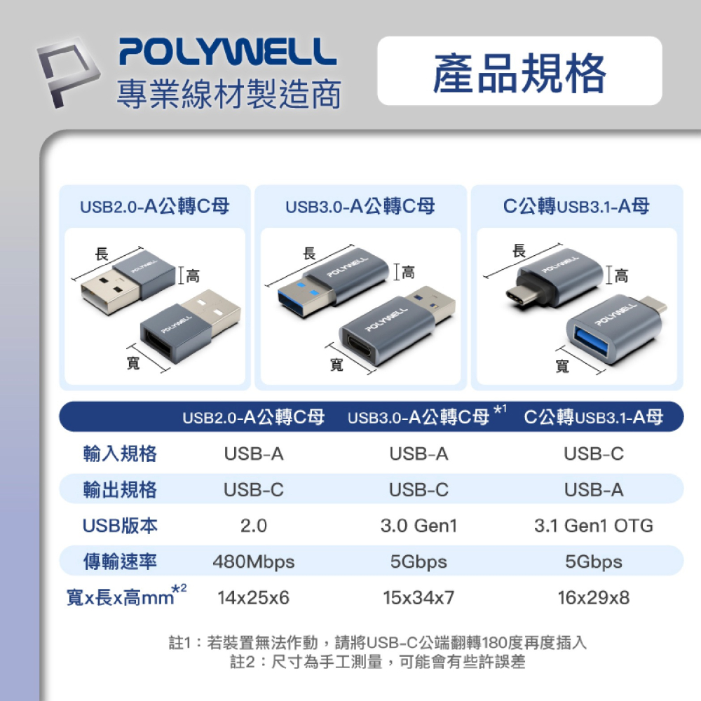 POLYWELL USB 2.0 Type-A轉Type-C 轉接頭 轉接器 適 MacBook Windows-細節圖10