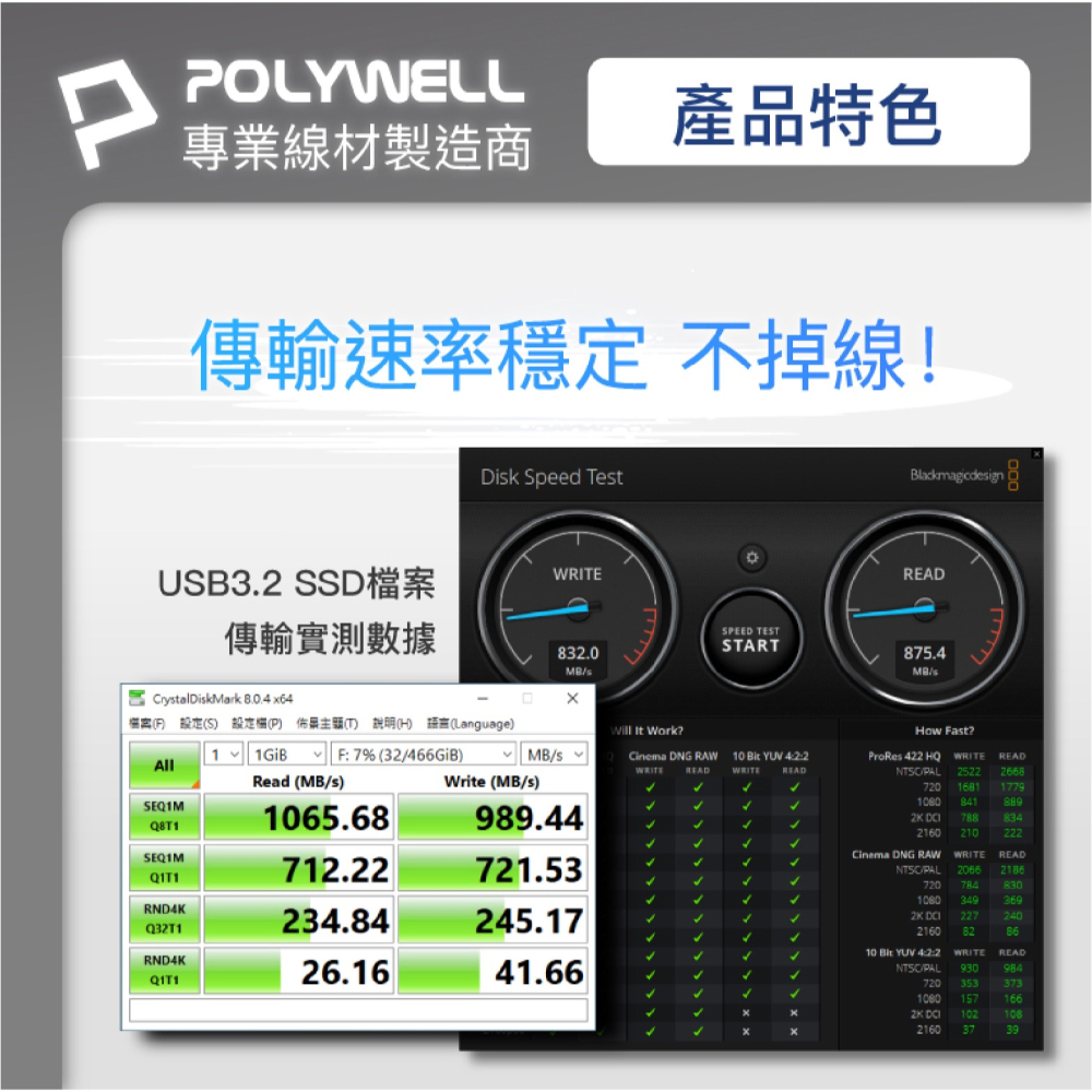 POLYWELL 18W Type-C To A 傳輸線 充電線 iPhone 15 Plus Pro Max 安卓-細節圖6