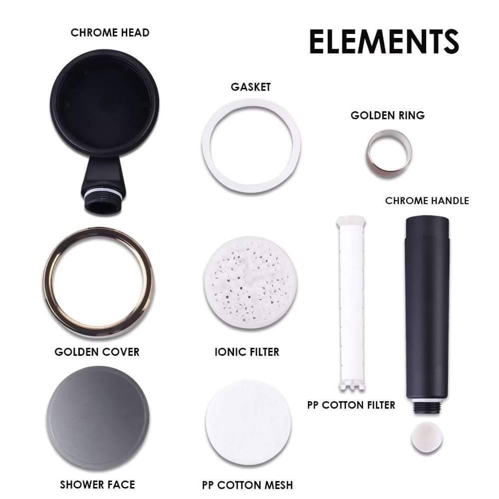 Benchi 淨膚 美肌 增壓過濾 蓮蓬頭 花灑 除垢 除氯 沐浴 淋浴-細節圖9