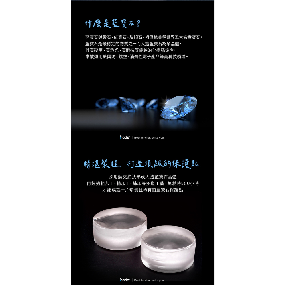 Hoda 藍寶石 抗藍光 德國萊茵 9H 玻璃貼 保護貼 螢幕貼 適用 iPhone 15 Plus Pro Max-細節圖4