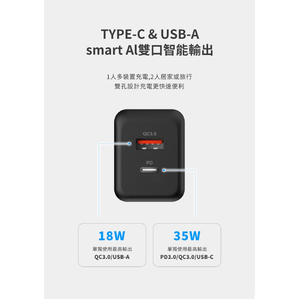 LAPO 35W 氮化鎵 GaN 迷你 快充頭 充電頭 充電器 電源供應器 適用 iPhone 15 14 13 安卓-細節圖6