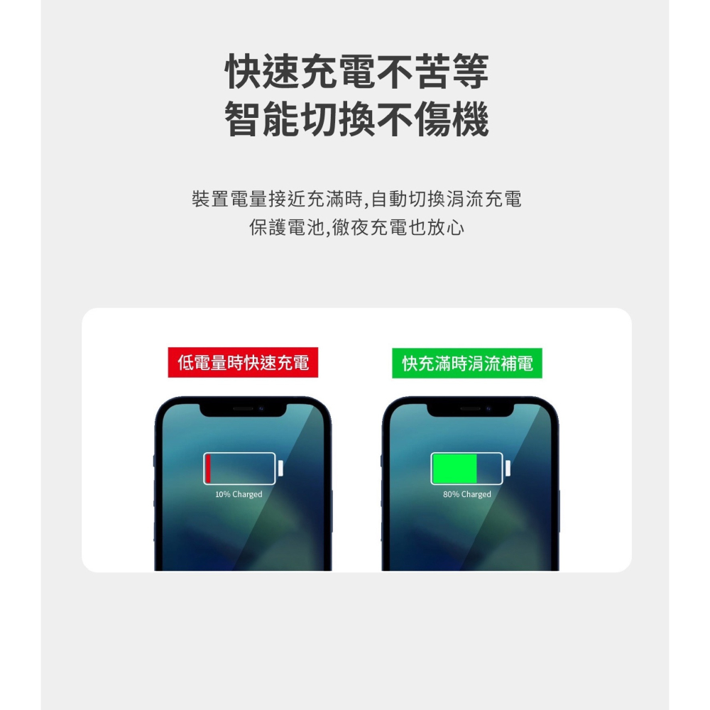 LAPO 35W 氮化鎵 GaN 迷你 快充頭 充電頭 充電器 電源供應器 適用 iPhone 15 14 13 安卓-細節圖8