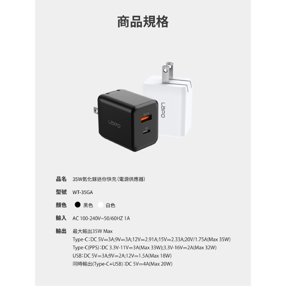 LAPO 35W 氮化鎵 GaN 迷你 快充頭 充電頭 充電器 電源供應器 適用 iPhone 15 14 13 安卓-細節圖10