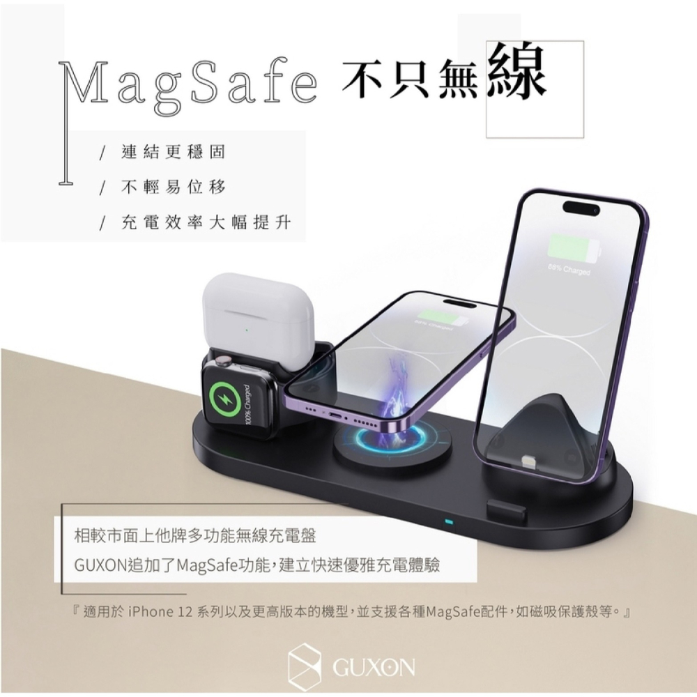 GUXON 古尚 六合一 無線 充電座 充電器 適用 iPhone 15 14 13 Apple Watch 安卓-細節圖7