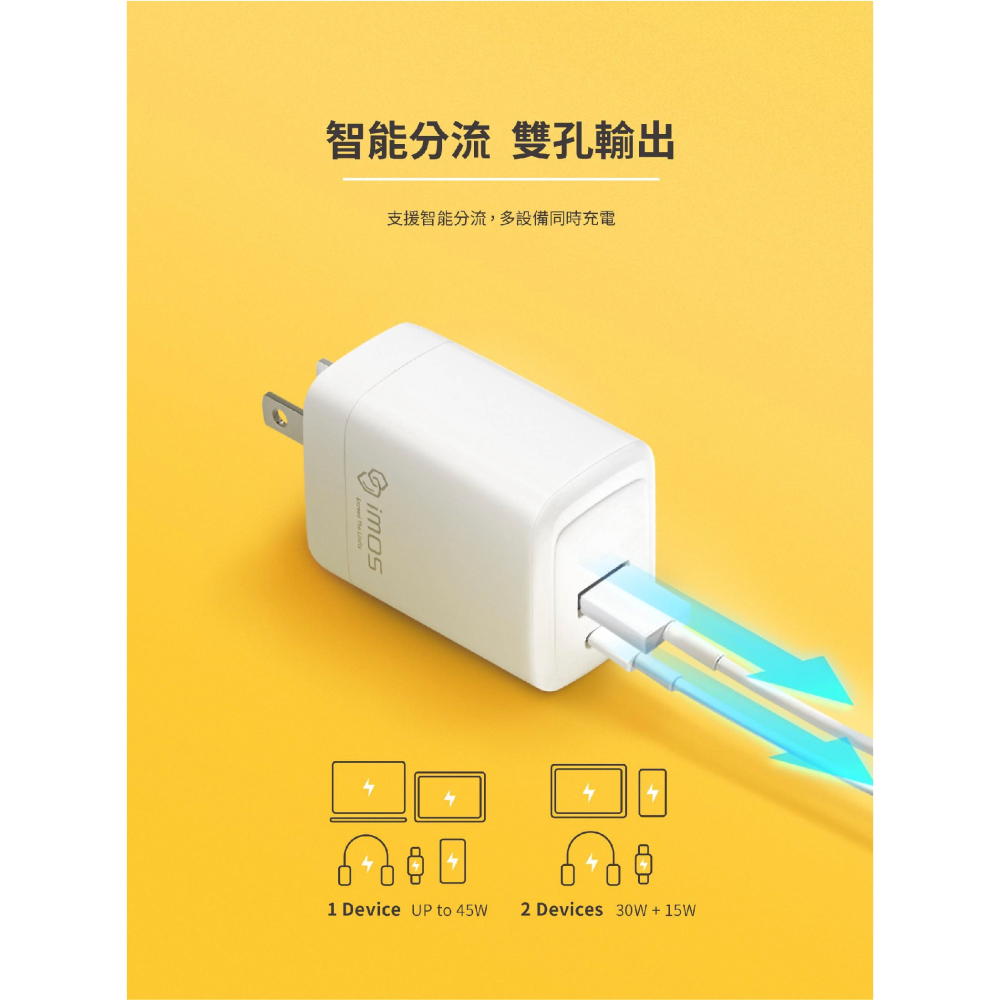 imos 45W 萬旅 GaN 氮化鎵 PD QC 充電器 充電頭 快充頭 適 多國轉接頭 iPhone 15 14-細節圖5