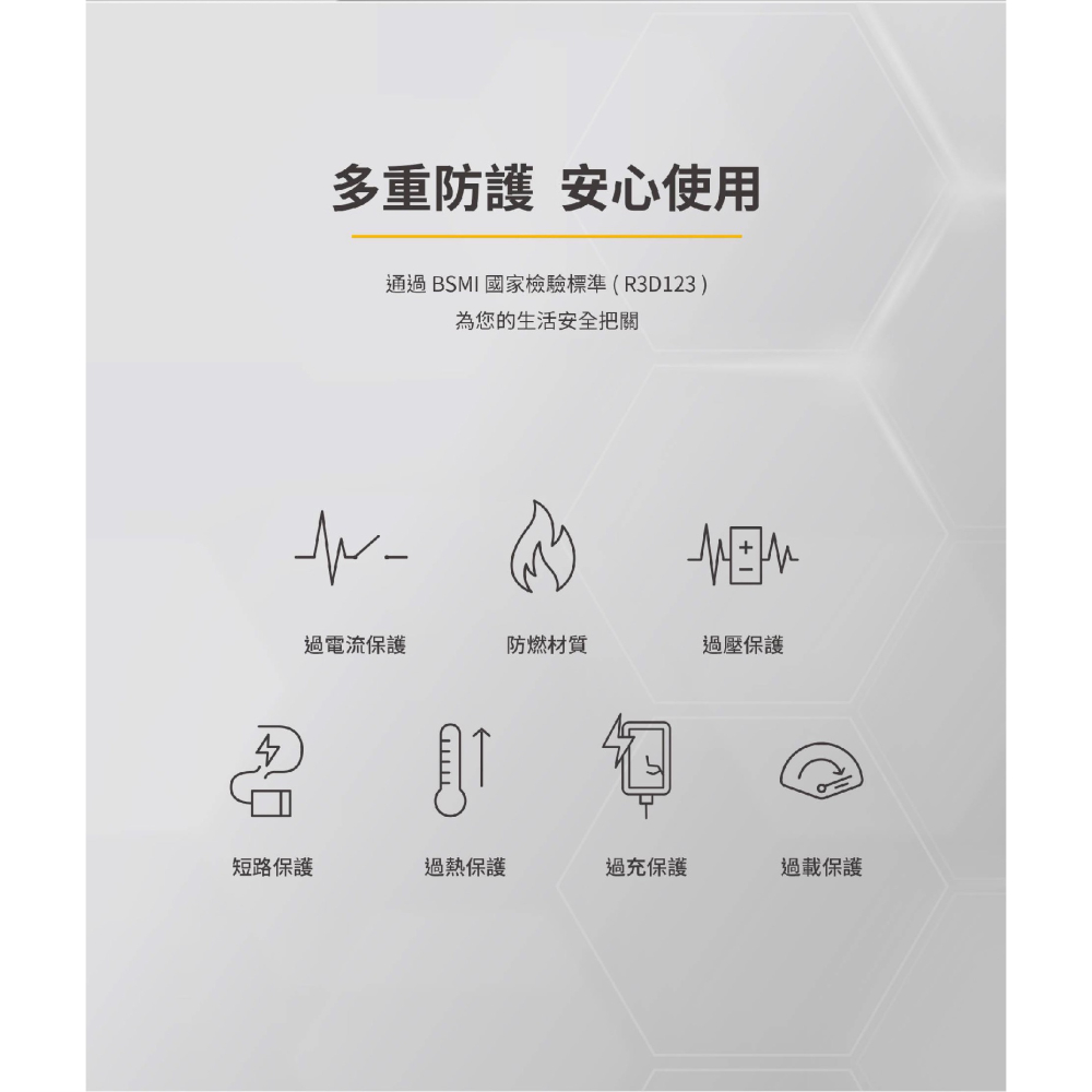 imos 45W 萬旅 GaN 氮化鎵 PD QC 充電器 充電頭 快充頭 適 多國轉接頭 iPhone 15 14-細節圖8