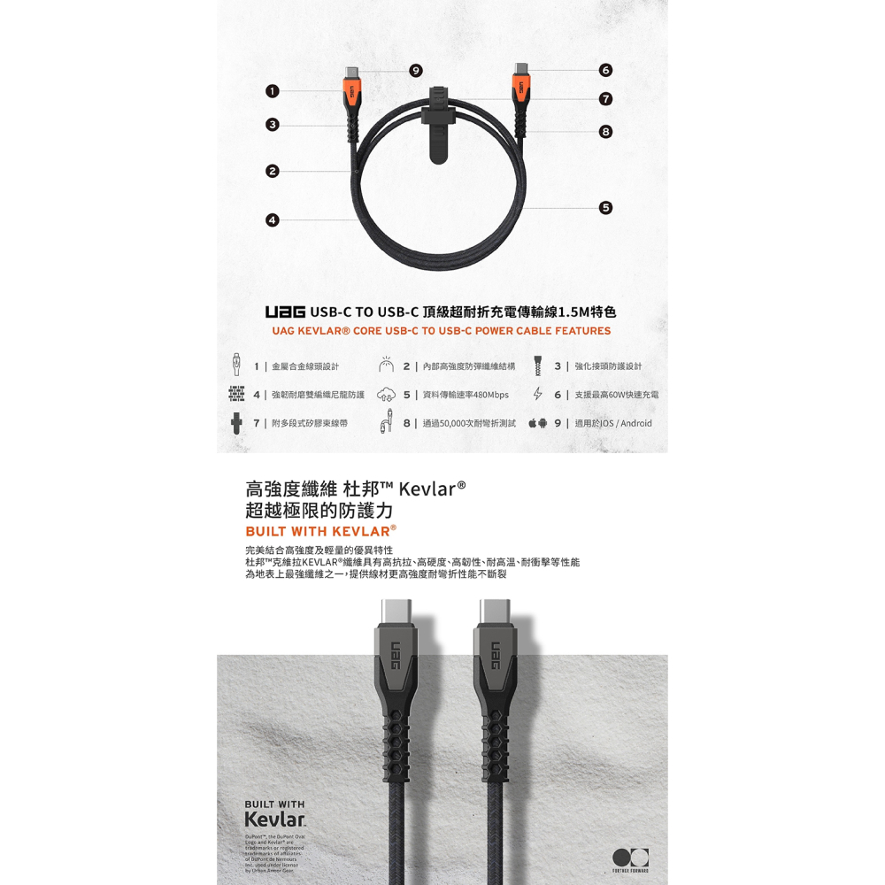 UAG USB Type C to C 充電線 傳輸線 PD 快充線 iPhone 15 Plus Pro Max-細節圖4