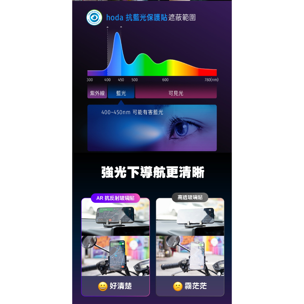 hoda AR 抗反射 德國萊因 抗藍光 玻璃貼 保護貼 螢幕貼 9H 適 華碩 ASUS ROG Ally-細節圖5