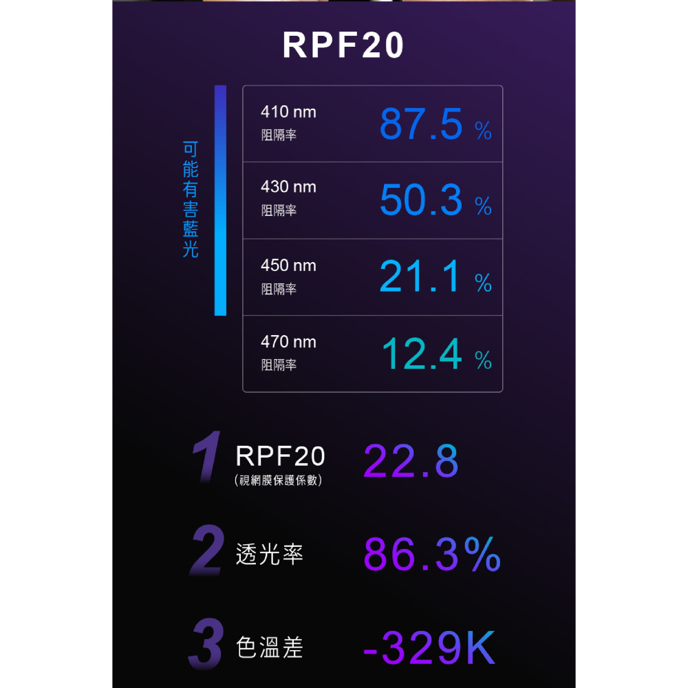 hoda AR 抗反射 德國萊因 抗藍光 玻璃貼 保護貼 螢幕貼 9H 適 華碩 ASUS ROG Ally-細節圖7