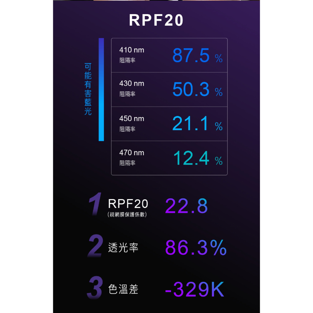 hoda AR 抗反射 德國萊因 抗藍光 玻璃貼 保護貼 螢幕貼 9H 適 Nintendo Switch OLED-細節圖7
