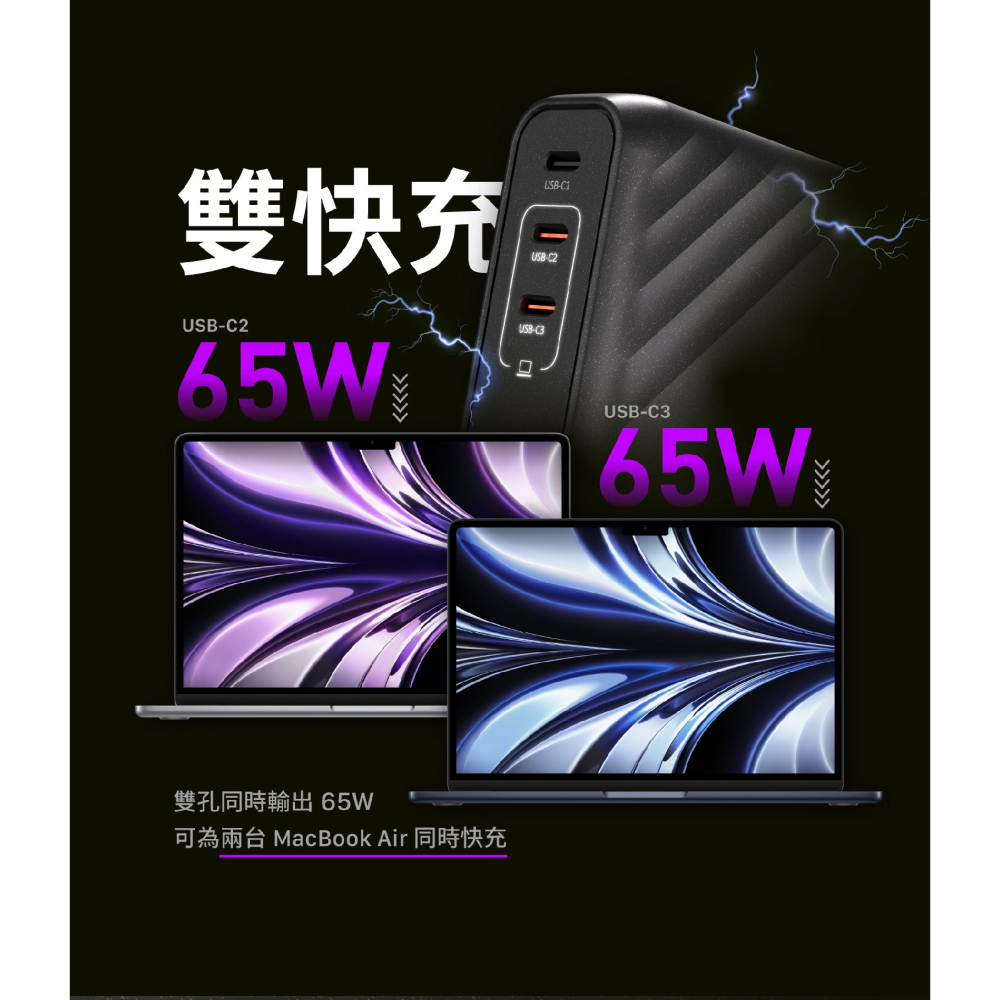 OMNIA Pro 140W 3孔 Type C 電源供應器 充電器 快充頭 充電頭 適用 iPhone 15 14-細節圖5