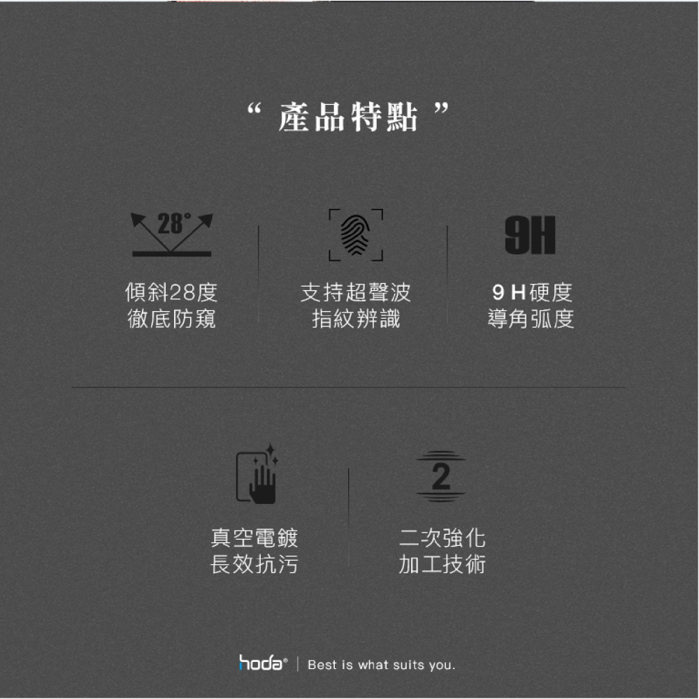 hoda 9H 防窺 玻璃貼 螢幕貼 保護貼 Samsung S24 Plus s24+ Ultra-細節圖4