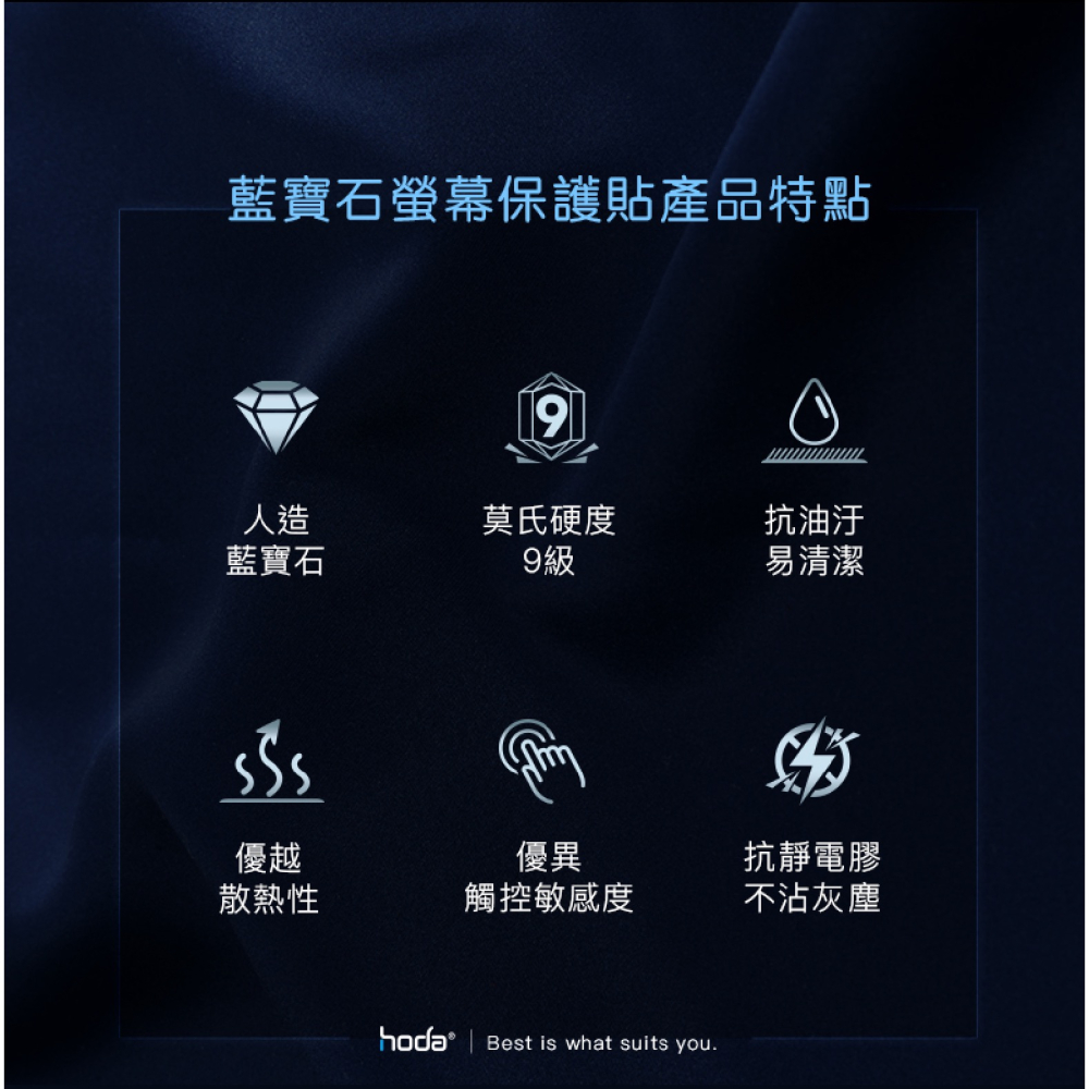 hoda 藍寶石 9H 玻璃貼 螢幕貼 保護貼 2入 適用 Toyota Alphard 後座控制器-細節圖4
