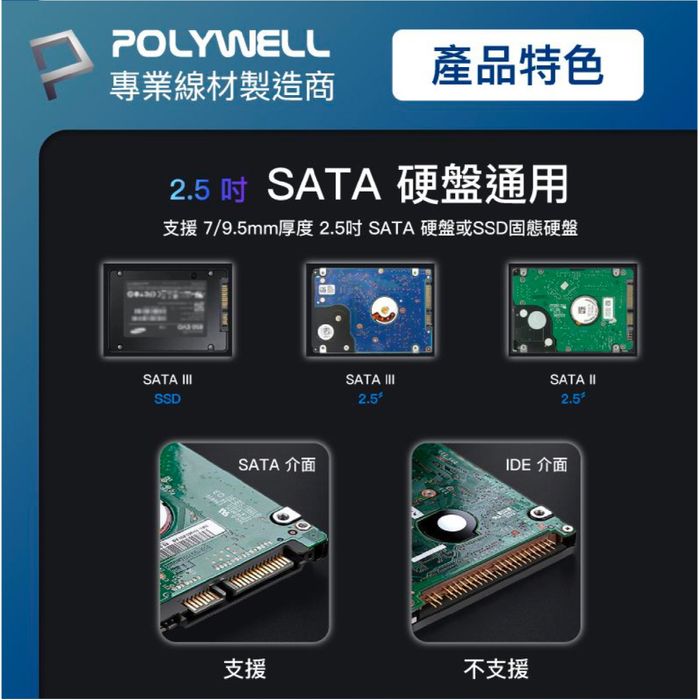 POLYWELL SATA 行動 硬碟 外接盒 外接式硬碟 USB3.2 Gen2 Type-C 適 Macbook-細節圖10