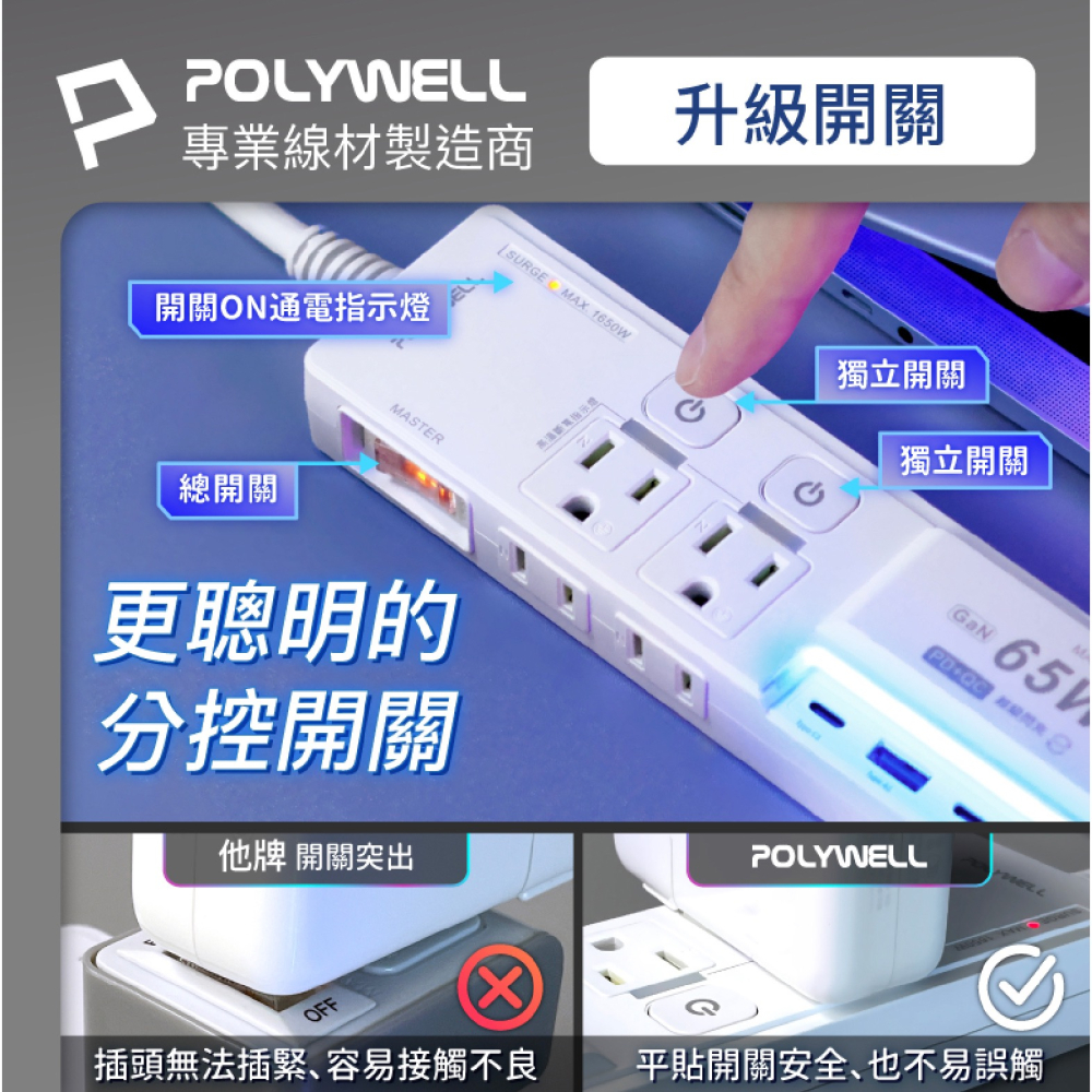 POLYWELL 65W USB Type C A 快充 電源線 延長線 3切4座 氮化鎵 GaN 自動斷電 過載保護-細節圖8