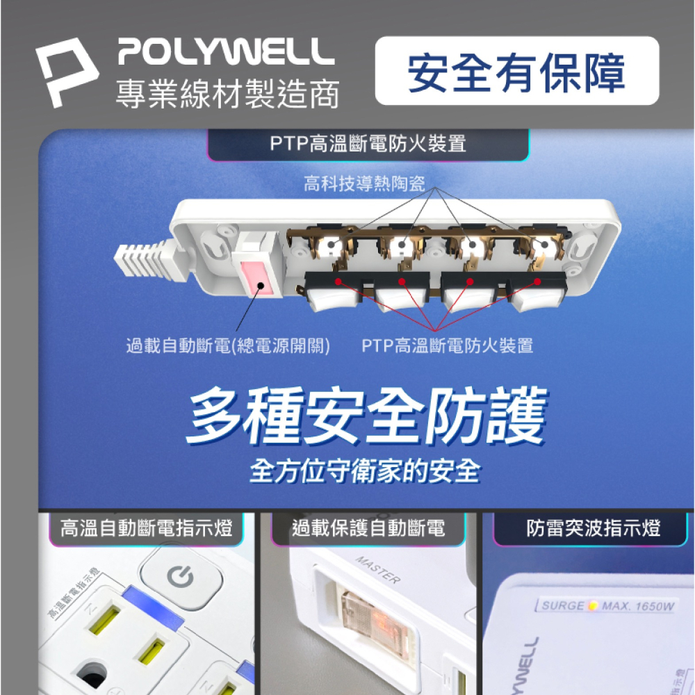 POLYWELL 65W USB Type C A 快充 電源線 延長線 3切4座 氮化鎵 GaN 自動斷電 過載保護-細節圖9