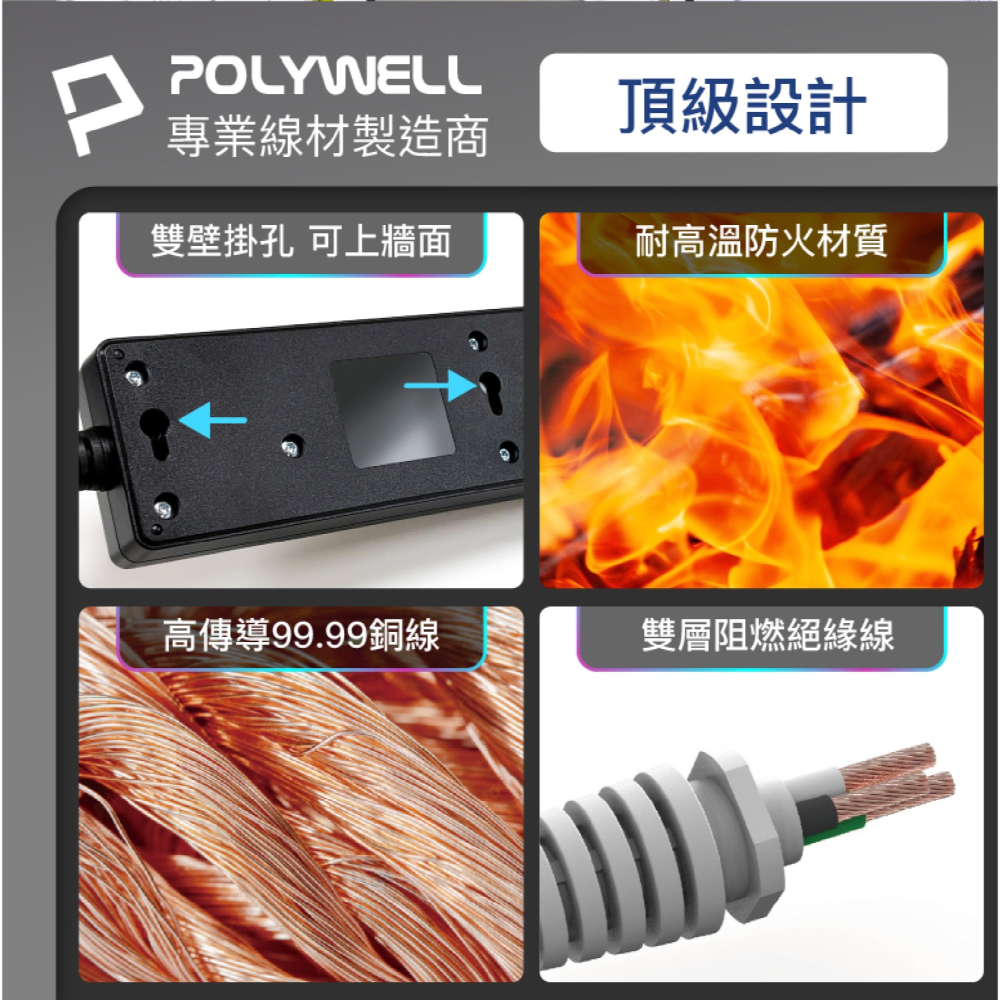 POLYWELL 65W USB Type C A 快充 電源線 延長線 3切4座 氮化鎵 GaN 自動斷電 過載保護-細節圖10