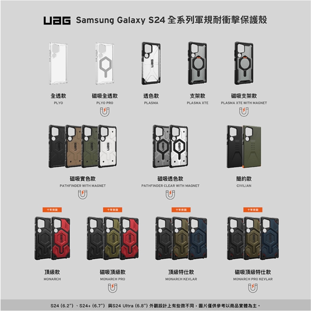 UAG 頂級 特仕版 耐衝擊 保護殼 手機殼 防摔殼 支援 MagSafe 適用 Galaxy S24 Ultra-細節圖4