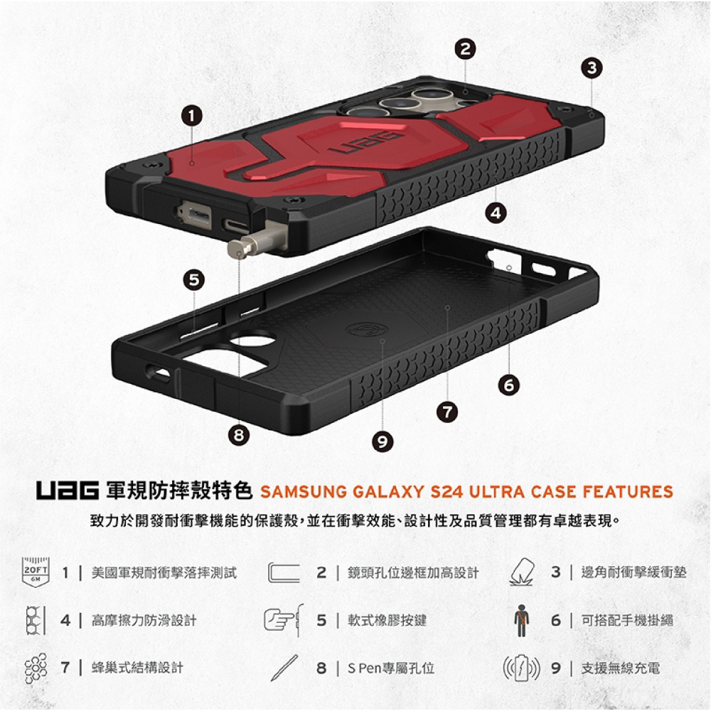 UAG 頂級版 保護殼 手機殼 防摔殼 支援 MagSafe 適 Galaxy S24 S24+ Plus Ultra-細節圖4