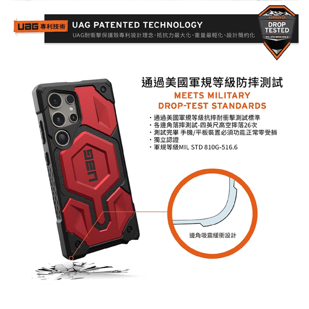 UAG 頂級版 保護殼 手機殼 防摔殼 支援 MagSafe 適 Galaxy S24 S24+ Plus Ultra-細節圖5