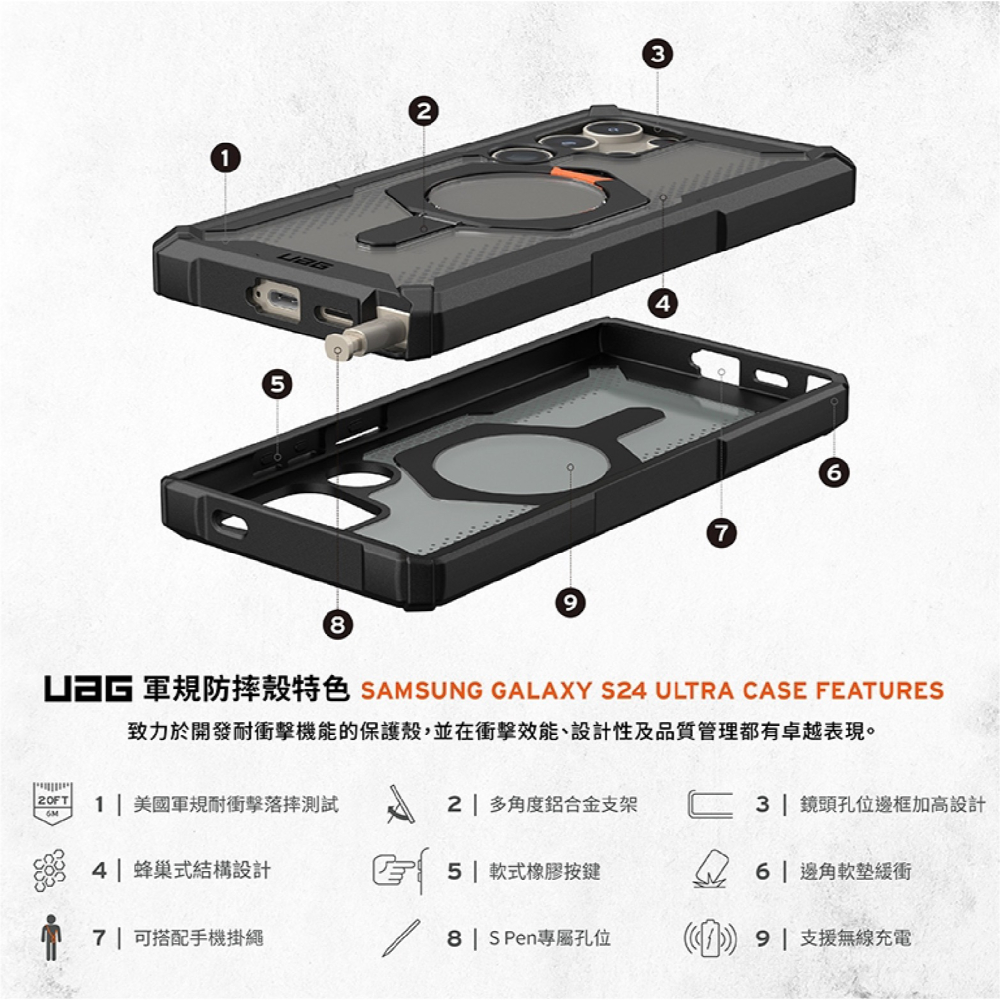 UAG 耐衝擊 保護殼 手機殼 防摔殼 支援 MagSafe 適 Galaxy S24 S24+ Plus Ultra-細節圖3