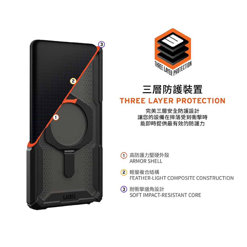 UAG 耐衝擊 保護殼 手機殼 防摔殼 支援 MagSafe 適 Galaxy S24 S24+ Plus Ultra-細節圖5