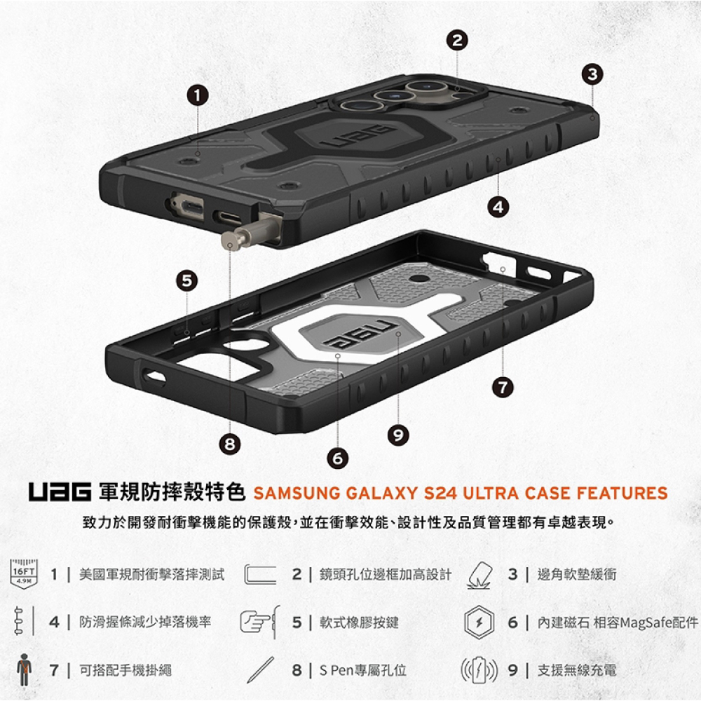 UAG 耐衝擊 透色 保護殼 手機殼 防摔殼 支援 MagSafe SAMSUNG Galaxy S24 Ultra-細節圖4