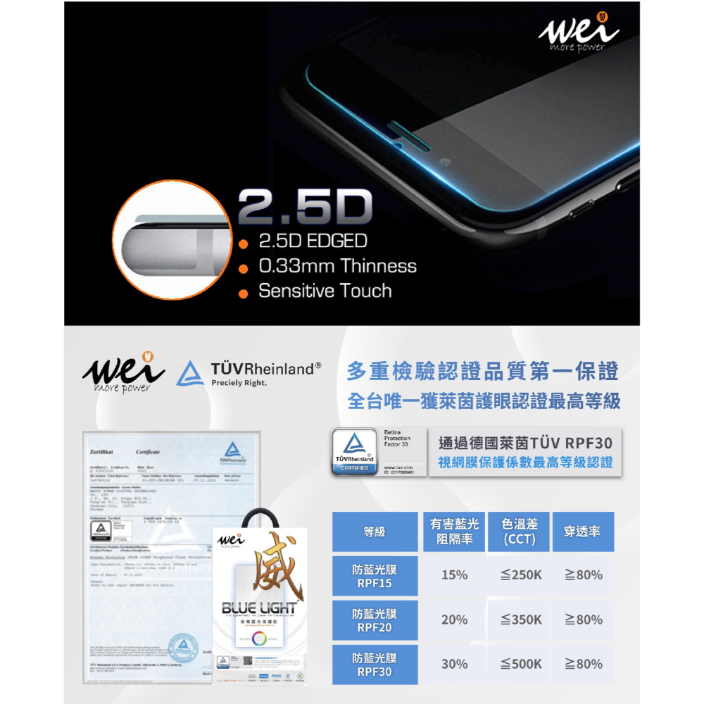 膜力威 德國萊茵 抗藍光 2.5D 手機 保護貼 玻璃貼 螢幕貼 適 SAMSUNG Galaxy S24 Ultra-細節圖6