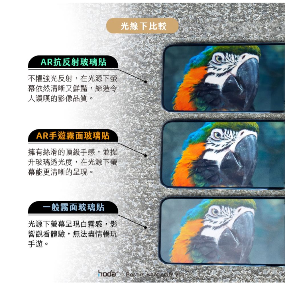 hoda AR 抗反射 霧面 磨砂 9H 玻璃貼 保護貼 螢幕貼 適 Samsung S24 Ultra-細節圖9