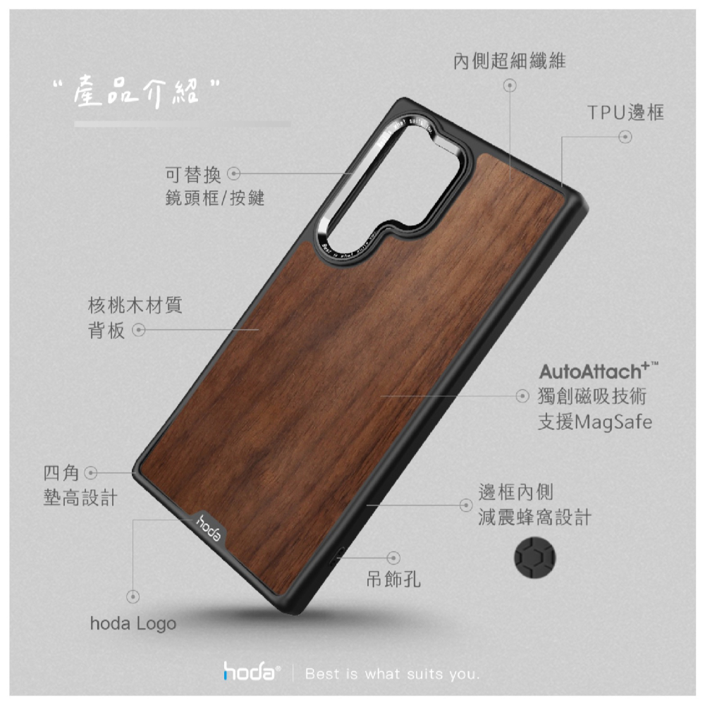hoda 幻石 防摔殼 保護殼 手機殼 支援 MagSafe 適 SAMSUNG Galaxy S24 Ultra-細節圖5
