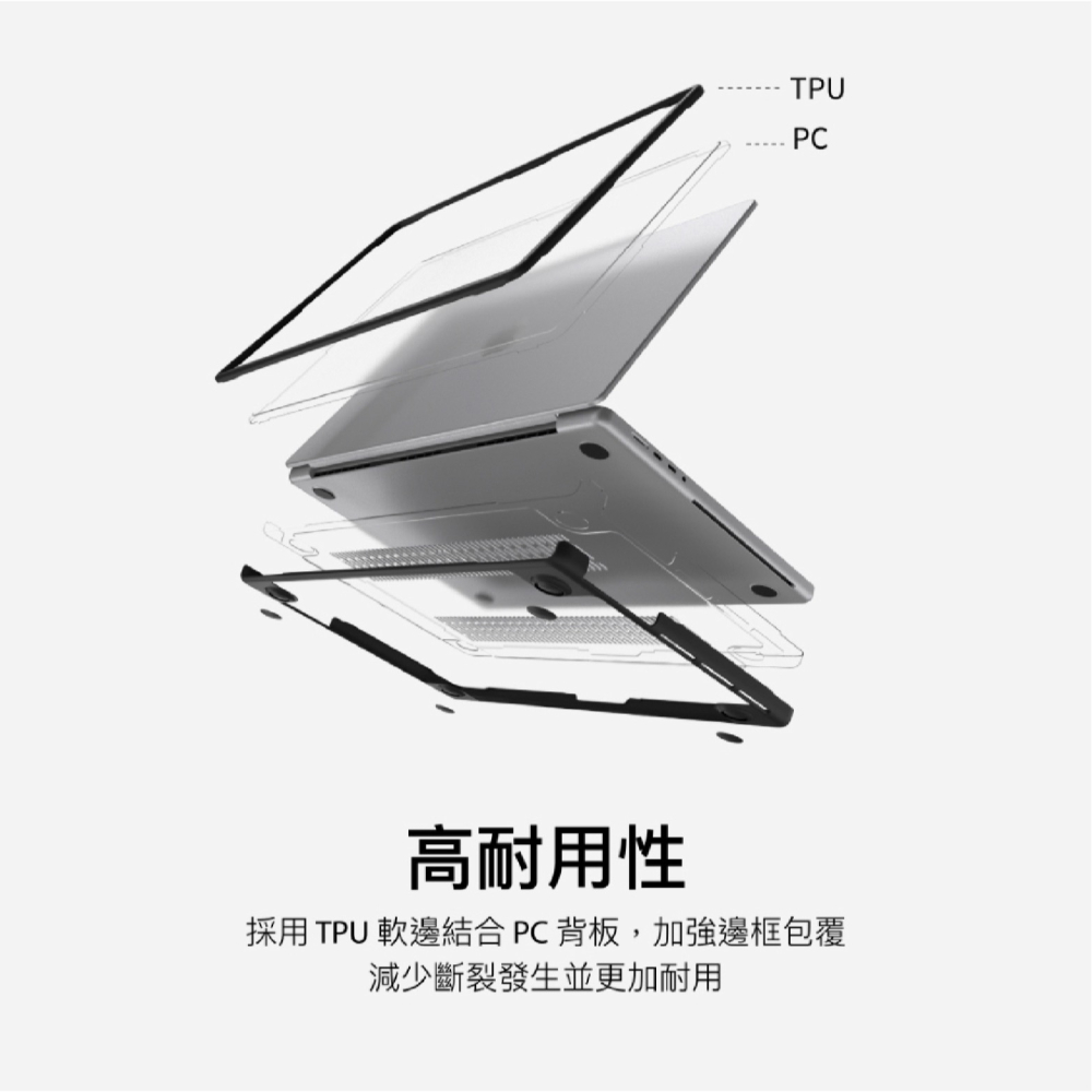 SwitchEasy 魚骨牌 雙料 筆電 保護殼 保護套 適 MacBook Air Pro M1 M2 M3-細節圖3