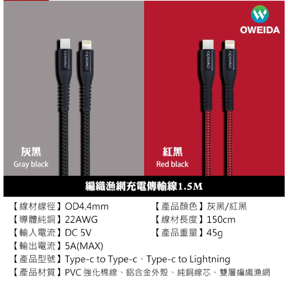 OWEIDA PD QC 3.0 PD 快充頭 充電器 充電線 快充線 數據線 適 iPhone 15 14 13-細節圖7