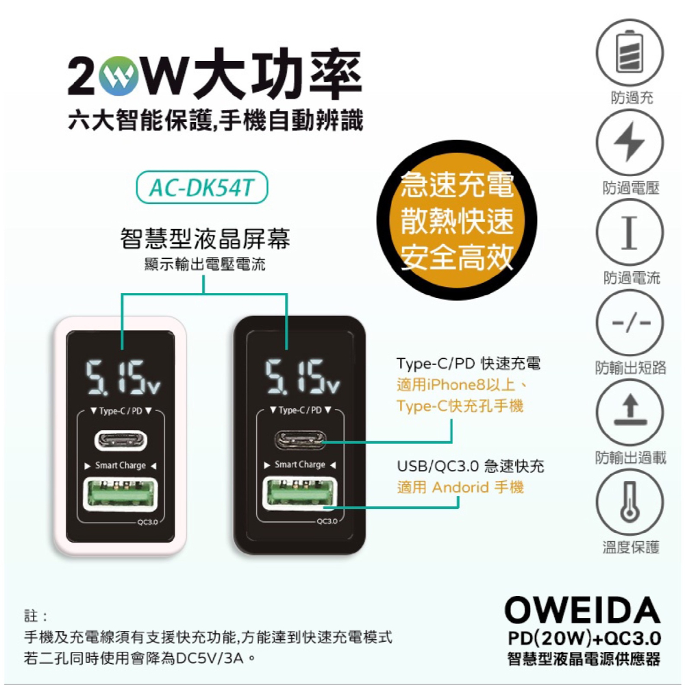 OWEIDA PD QC 3.0 PD 快充頭 充電器 充電線 快充線 數據線 適 iPhone 15 14 13-細節圖9