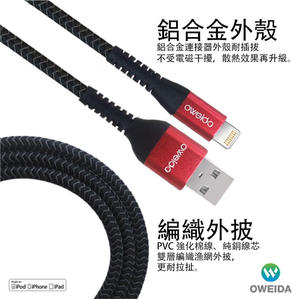 OWEIDA PD QC 3.0 PD MFI 快充頭 充電器 充電線 快充線 數據線 適 iPhone 14 13-細節圖5