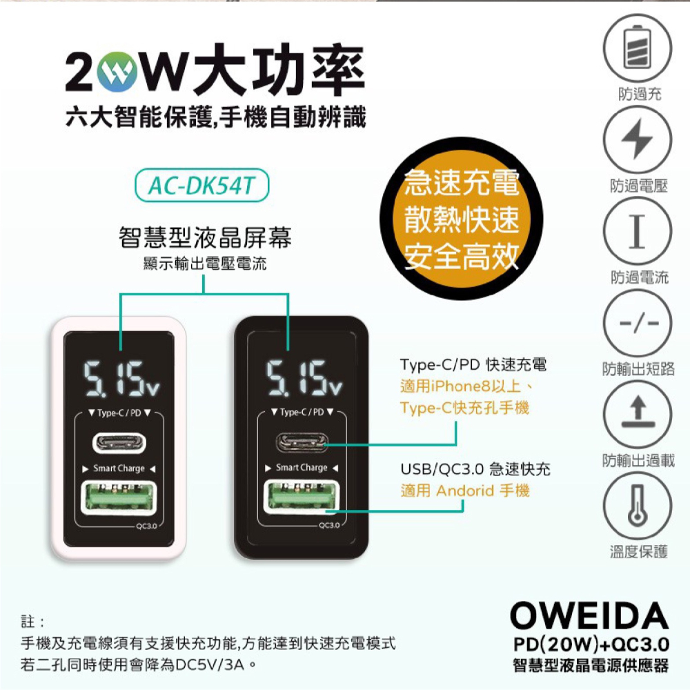 OWEIDA 20W PD QC 3.0 充電器 快充頭 充電頭 豆腐頭 液晶顯示 適 iPhone 15 14 安卓-細節圖6