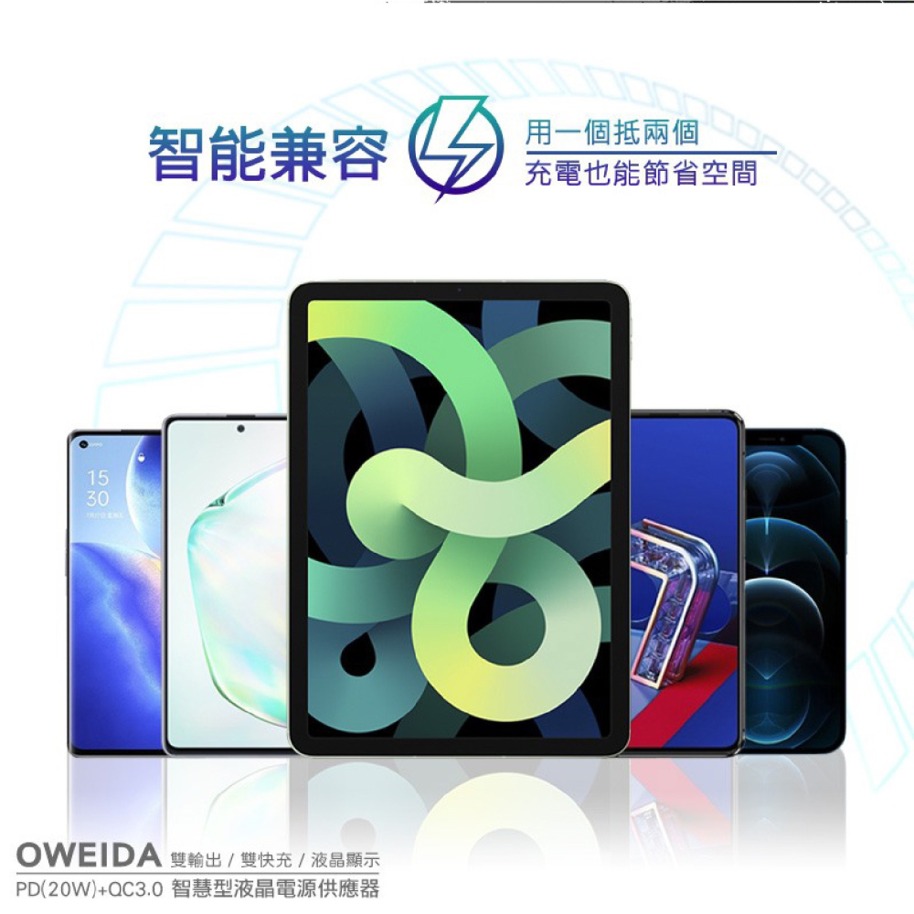 OWEIDA 20W PD QC 3.0 充電器 快充頭 充電頭 豆腐頭 液晶顯示 適 iPhone 15 14 安卓-細節圖9