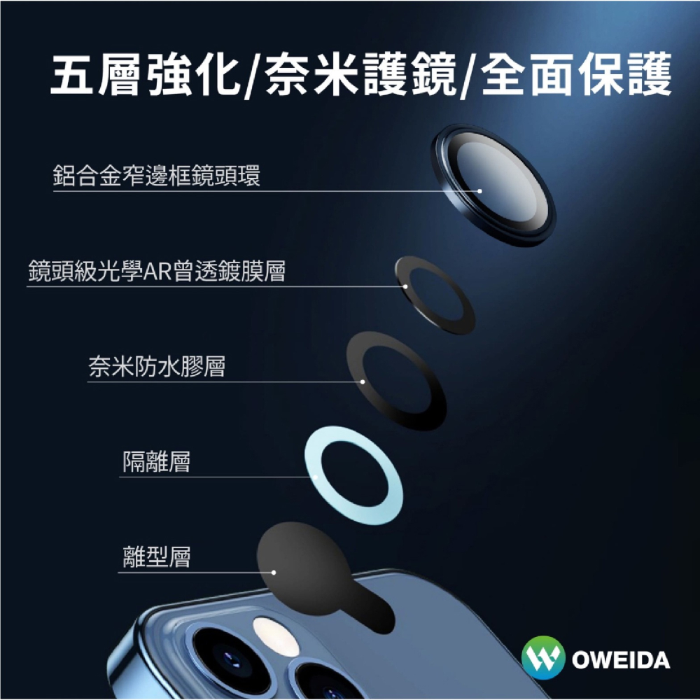 OWEIDA 星耀 鋁金屬 鏡頭 保護鏡 鏡頭環 適用 iPhone 15 Plus Pro Max-細節圖7