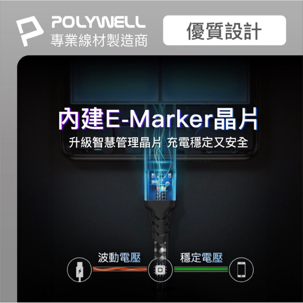 POLYWELL Type C to C 240W 快充線 充電線 傳輸線 適 iPhone 15 Pro Max-細節圖10