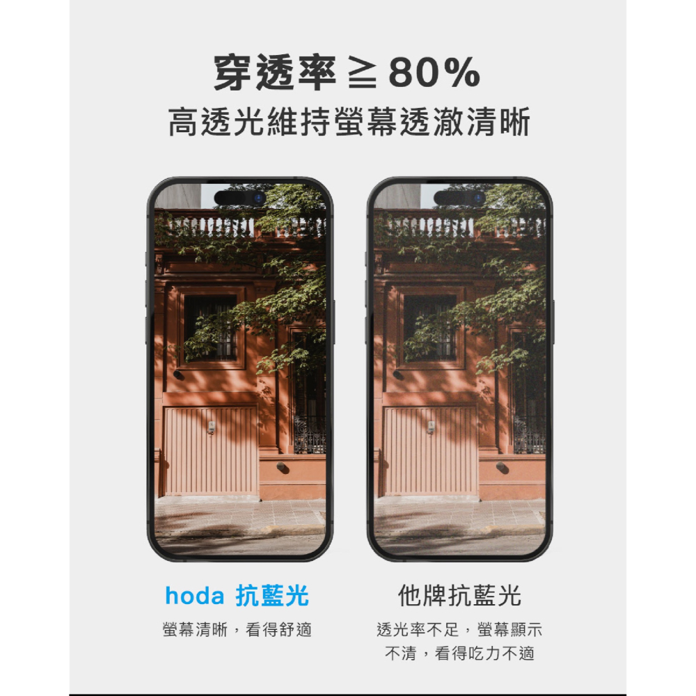 hoda 德國萊茵 抗藍光 玻璃貼 保護貼 螢幕貼 適 小米 Xiaomi 14 13-細節圖8