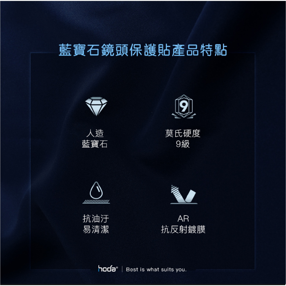 hoda 藍寶石 鏡頭貼 保護貼 保護鏡 鏡頭保護 適 vivo X100 Pro-細節圖5