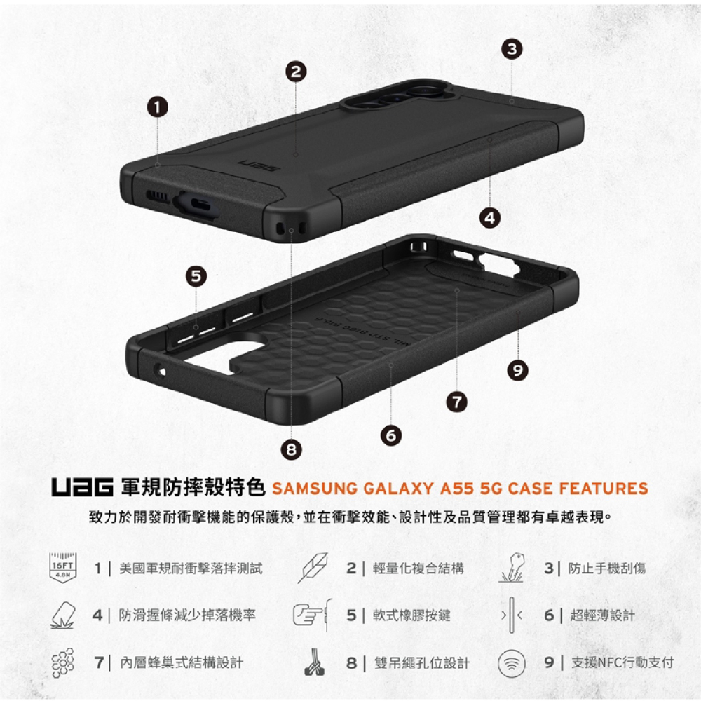 UAG 耐衝擊 防摔殼 保護殼 手機殼 支援 NFC 適 SAMSUNG Galaxy A55 A35 5G-細節圖3